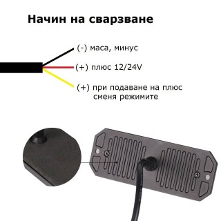 Аварийна сигнална LED лампа 12V 24V блиц